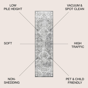 Modern Persian Vintage Medallion Area Rug
